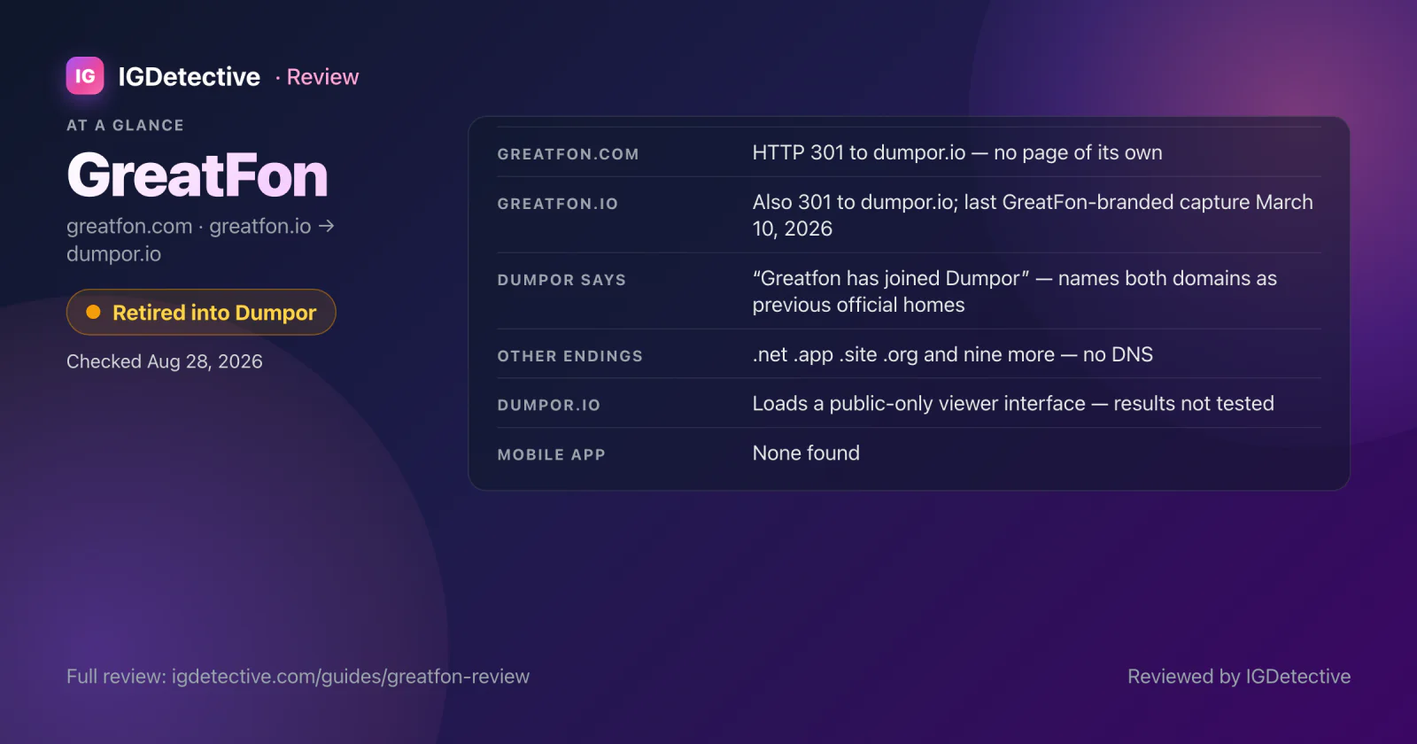 GreatFon review at a glance. Retired into Dumpor: greatfon.com and greatfon.io both redirect to dumpor.io at our August 28, 2026 check; Dumpor says Greatfon has joined Dumpor; other endings have no DNS; no app