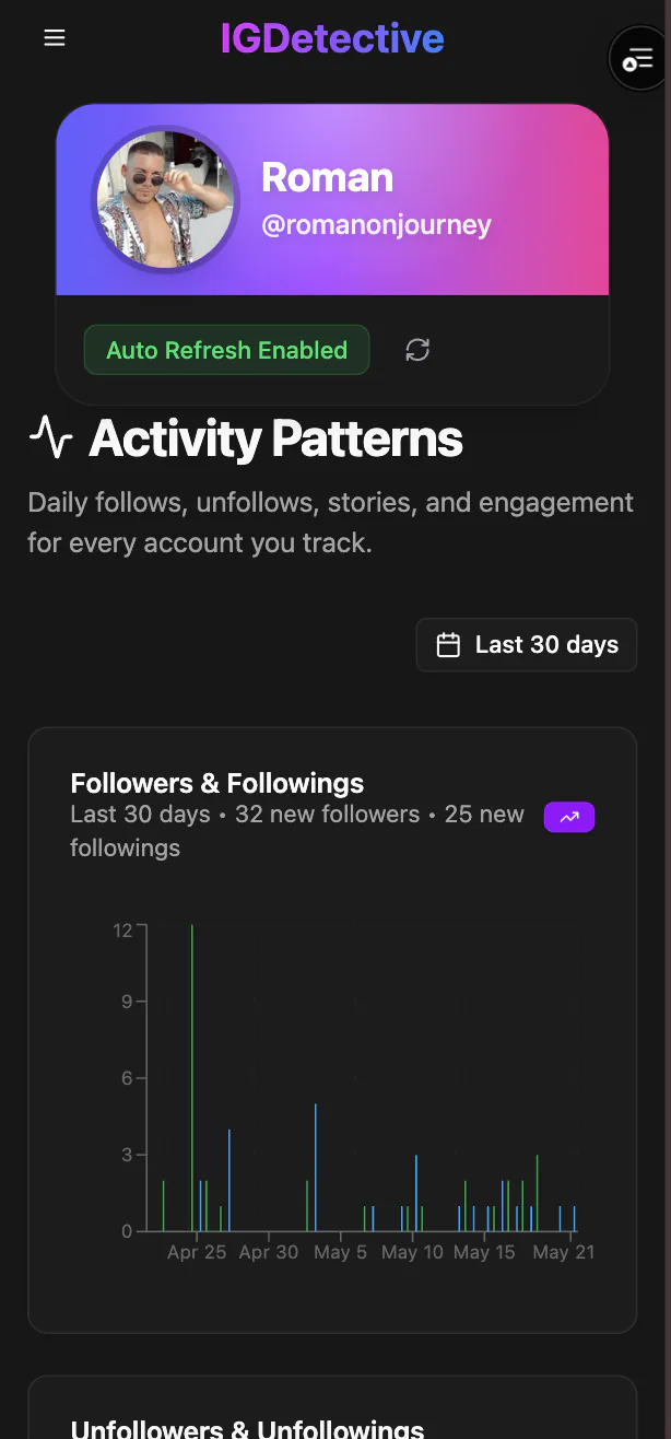 IGDetective Activity Patterns view on iPhone — daily follows, unfollows, stories, and engagement charted over the last 30 days for a tracked Instagram account